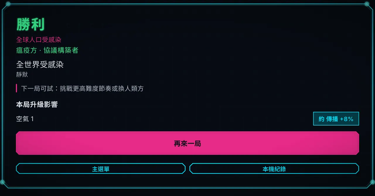 遊戲畫面:結算,全球人口受感染